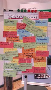 Flip chart with Post-it notes